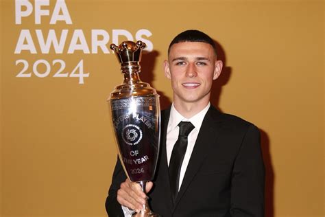 Man City's Phil Foden and Khadija Shaw voted PFA's player of .